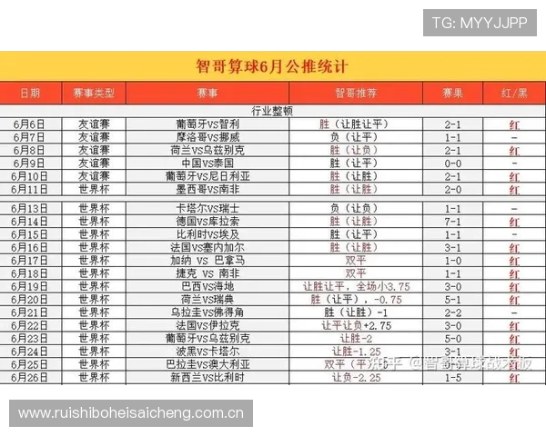 世界杯约旦阿根廷比赛何时开球？详细时间表及观赛建议一站式解读